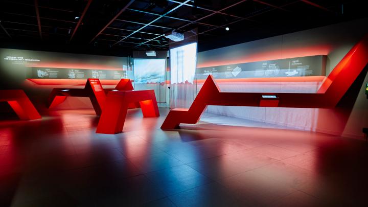 Explore The History Of The Swiss Financial Industry And How It Works